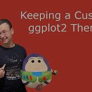 How To Create A Custom Ggplot Theme In R