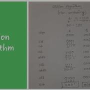 Non Restoring Division Algorithm