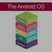 The Android Operating System Stack