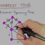 Finding A Minimum Spanning Tree Intro To Theoretical Computer Science