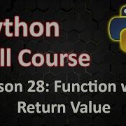 Function With Return In Python