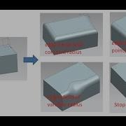 Siemens Nx Tutorials How To Use Edge Blend Command Part 1
