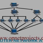 OPNET LAB SOLUTIONS
