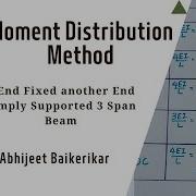 Analysis Of 3 Span Beam By Moment Distribution Problem 1 End Fixed And Another End Hinged Beam