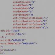 WordprocessingML Tables Part2