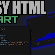 How To Add A Simple Line Chart To HTML With Chart Js