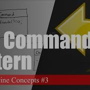 The Command Pattern Coding Undo Redo Game Engine Concepts 3