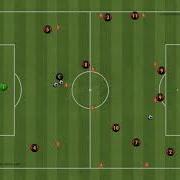 Attacking Patterns In A 4 4 2