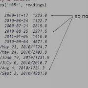 Regular Expressions Episode 1 Introduction