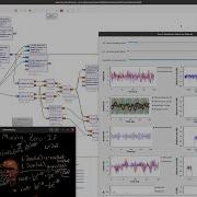 SDR Complex Mixing Sampling Fourier Zero IF Quadrature Direct Conversion