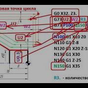 15 Токарный цикл G73 1 часть Fanuc 0iT Симулятор Nanjinc Swansoft SSCNC
