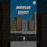 The Doppler Effect Visualizing Sound Waves And Frequency Changes