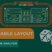 Craps Table Layout Explained Bets Rules Payouts