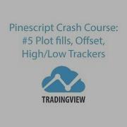 Pinescript Crash Course 5 Plot Fills Offset High Low Trackers