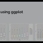 Boxplot Using Ggplot2