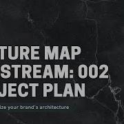 The Perfect Plan Turning Your Project Into A Miro Design Document
