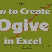 Ogive Cumulative Frequency Graph Using Excel S Data Analysis