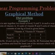 LPP 3 Linear Programming Problems DIET Problem Graphical Method Example 2