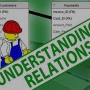 FileMaker Weekly Webinar Understanding Relationships FileMaker Training FileMaker Experts