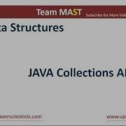 Java Collections API Overview Team MAST