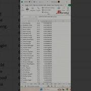 Колоколообразная кривая в Excel ЧАСТЬ 2 Советы и рекомендации по Excel