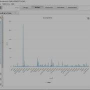 Wordcloud Dari Data Twitter Dengan Rapidminer