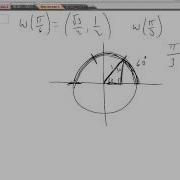 Wrapping Function Video 5 Pi Over 3 Family