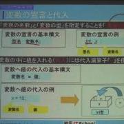 Java超入門 第4章 変数