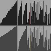 Sorting Algorithms With Auxiliary Storage