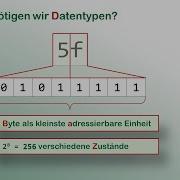 Datentypen Aus Sicht Von Java