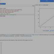 Function Graphs Using Matplotlib Python Library
