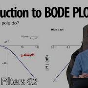 Bode Plots With One Pole Filters 2 Passive Filters