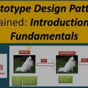 Prototype Design Pattern Explained Introduction And Fundamentals
