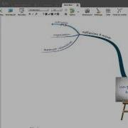 IMindMap 7 Insertion De Notes