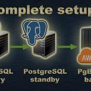 PostgreSQL Primary And Standby With Pgbackrest Backup Complete Step By Step Setup