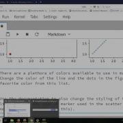 Data Carpentry Data Analysis And Visualization With Python Part 4a