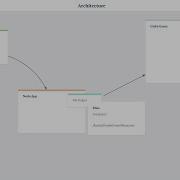 Game Data Architecture With Unity Google Sheets Node And JSON