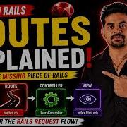 Ruby On Rails Routes Explained Visually Request Flow Made Simple