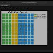 How To Make Waffle Charts In Python Quick Data Visualization Step By Step Guide