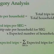 Introduction To Trip Generation Part II