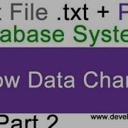 How To Change Date Format In PHP