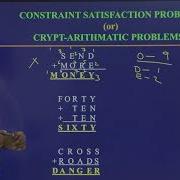 Crypt Arithmetic Problems Or Constraint Satisfaction Problems
