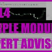 MQL4 TUTORIAL SIMPLE MODULAR EXPERT ADVISOR