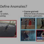 Graph Embedded Pose Clustering For Anomaly Detection