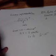 C Programming Floating Point Variable Types