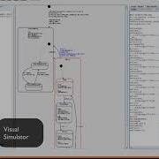 Design And Generate Code From UML State Machine Diagrams With The Sinelabore Code Generator