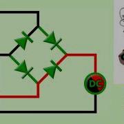 Diode Bridge Rectifier Animation Electrical Engineering