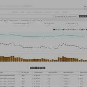 Trellix Network Forensics Intro To IA Search