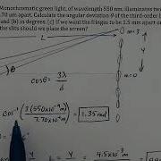 Problem Solving Light Interference