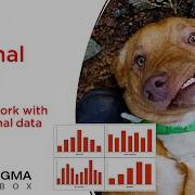 Working With Non Normal Data Transforming Data